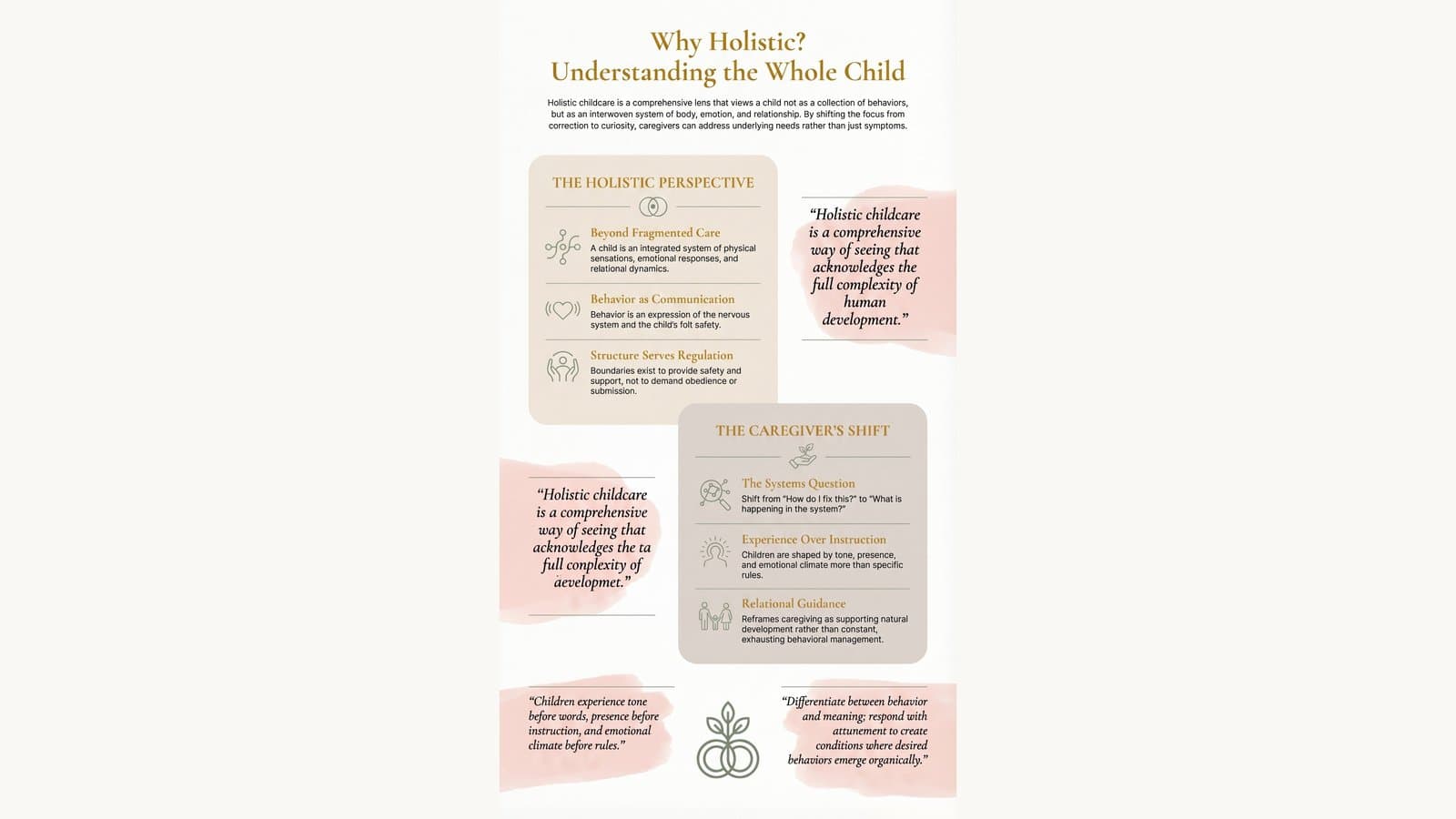 Newborn and caregiver
