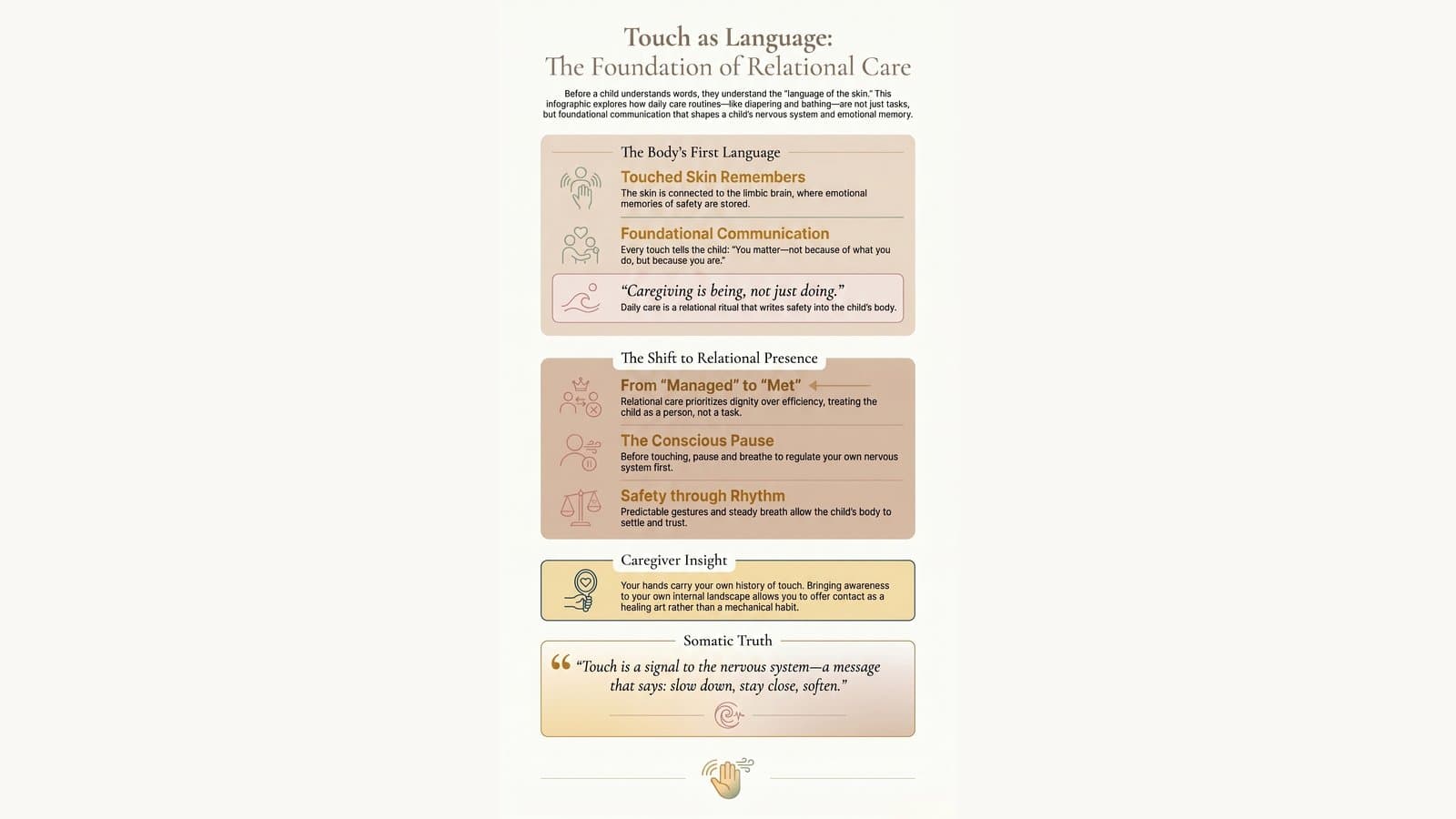 Toddler daily care